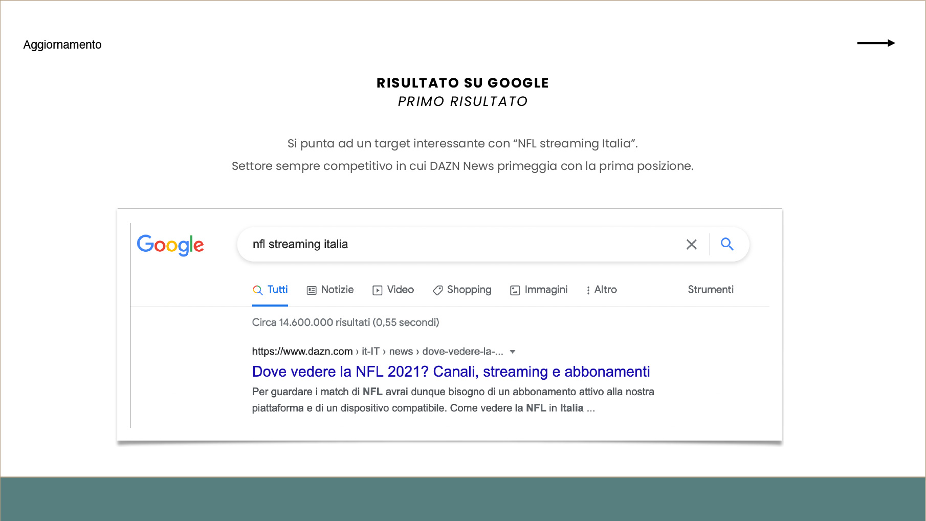 dazn_risultati-03